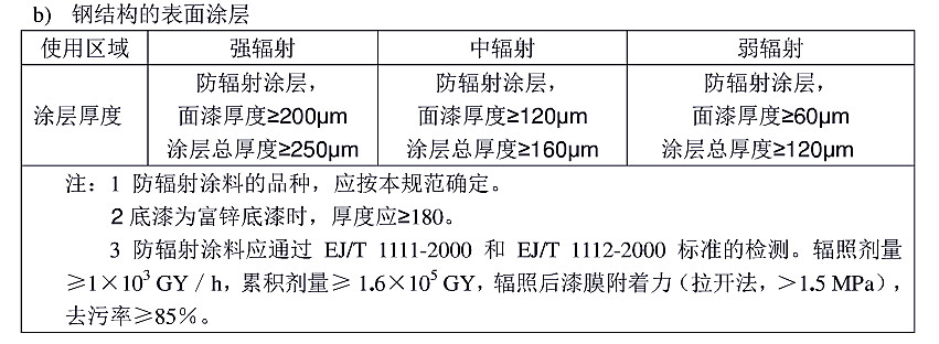 gͿͿbg(sh)Ҏ(gu)(bio)HG/T 4077-2009-b䓽Y(ji)(gu)ıͿ